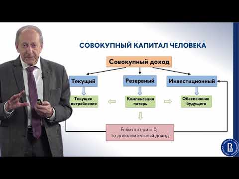 Управление личными финансами (лекция 1)