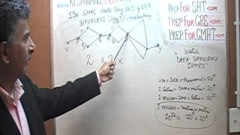 GMAT Review 13th Edition, Day 163, p173, ps147-149, Problem Solving, Tutor via skype GMAT, GRE, SAT