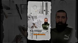 Архитектор бизнеса. Продажа. Маркетинг. Воронка.
