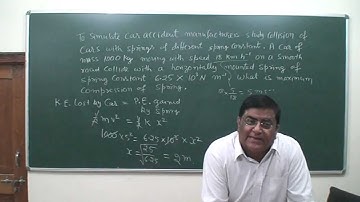 XI 54 Vertical Circular motion etc