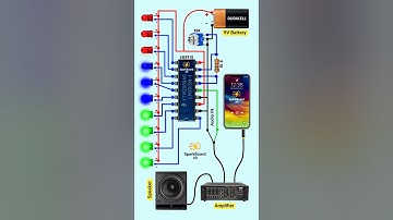 VU meter circuit | Audio level visualizer LM3915 | Music reactive light #circuit #diy