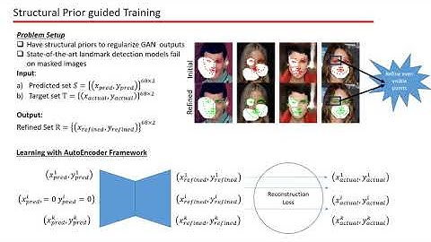 Prior Guided GAN Based Semantic Inpainting