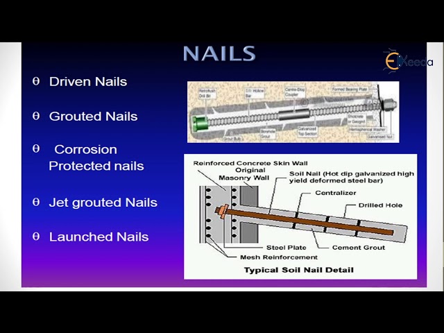 Nature Medical Bottle PowerPoint Slides And Ppt Diagram Templates