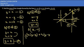 7. Find the area of the triangle formed by the lines y – x = 0, x + y = 0 and x – k = 0.