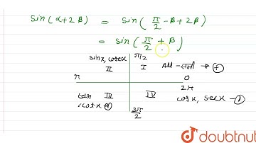 यदि cot(alpha+beta)=0, तो sin(alpha + 2beta)का मान लिखिए |  | 11 | त्रिकोणमितीय फलन | MATHS | SH...