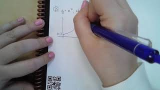Unit 6 Lesson 3: Volumes - The Disk and Washer Method