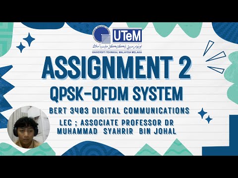 QPSK-OFDM System Simulation in MATLAB Simulink | Digital Communication Presentation | BERT3403