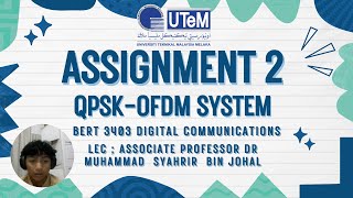 QPSK-OFDM System Simulation in MATLAB Simulink | Digital Communication Presentation | BERT3403