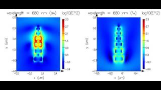 Field map for a tapered plasmonic antenna under plain wave excitation.