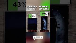 Samsung S24 Ultra Vs Galaxy Z Fold 6 Battery Drain Test Who Lasts Longer?