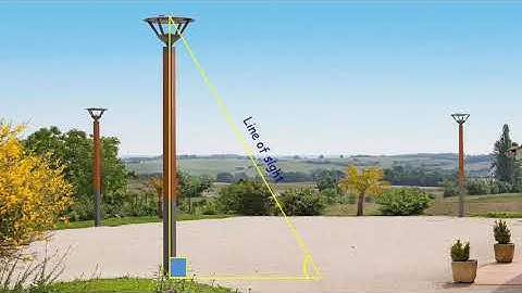 Introduction to height and distance || Trigonometry || Class 10  || C. Maths