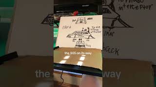 THE 405 is going to be the best trust
