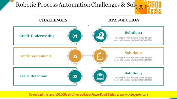 Robotic Process Automation Challenge And Solution Ppt Powerpoint Presentation Visual Aids Background