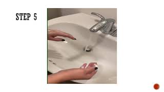 Task Analysis Handwashing