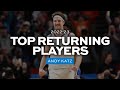 College Basketball S Top 25 Returning Players In 2022 23 College Basketball S Top 25 Returning Players In 2022 23