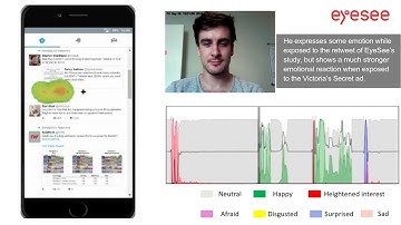 Demo: online eye tracking and facial coding platform