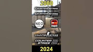 CS - CT Spawn de_train Evolution or Train map CT Start | Fire in the hole!