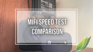 Mobile MiFi Speed tests in the caravan