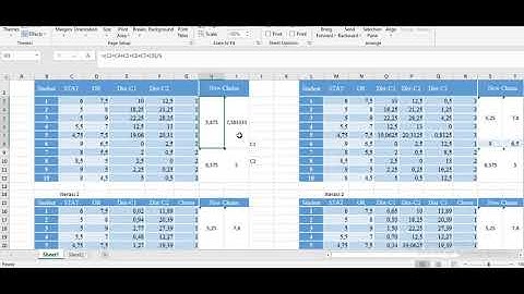 Tugas Silhouette Score