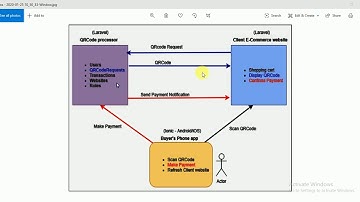 Laravel-qrcode-Project Introduction 1