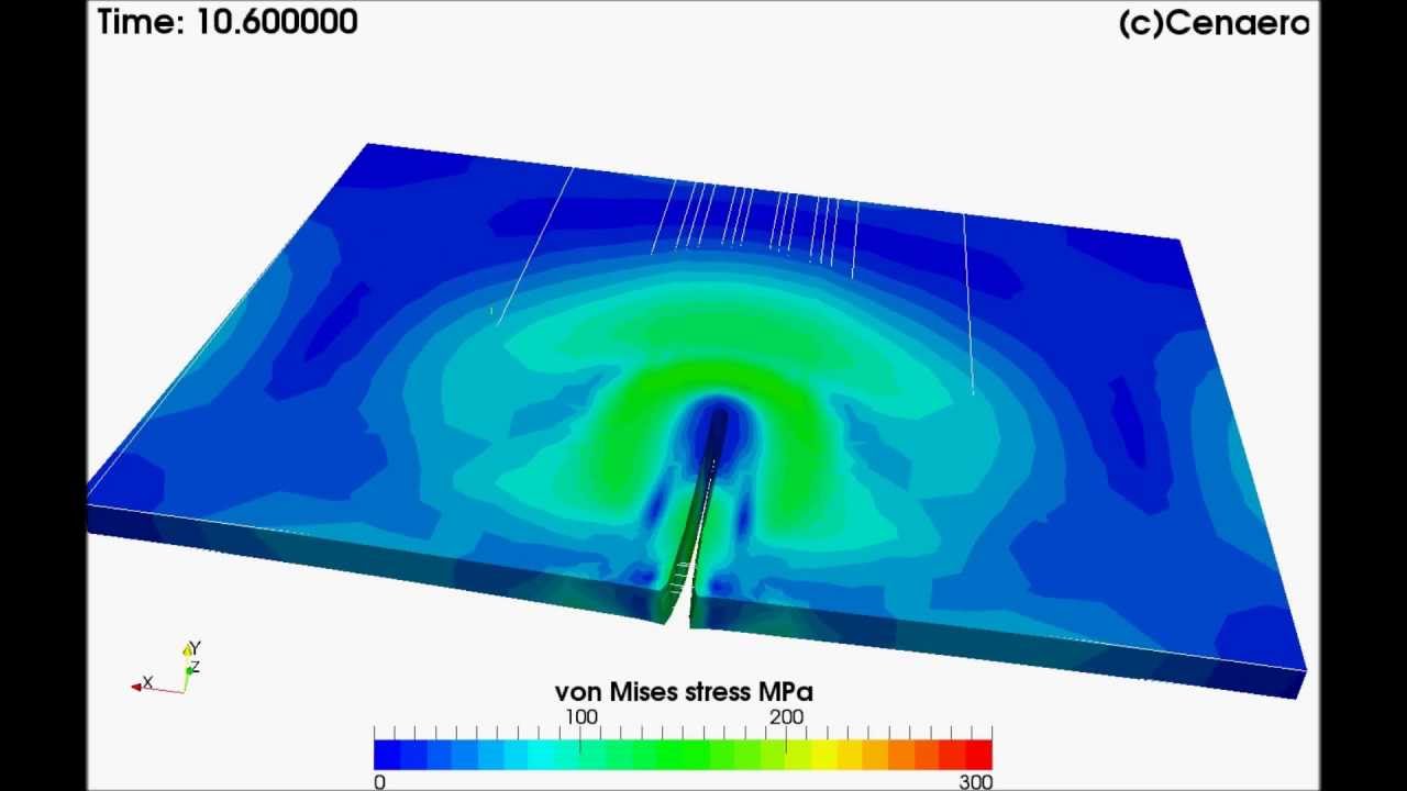 Power! | Copyright GeonX 2013 All Rights Reserved