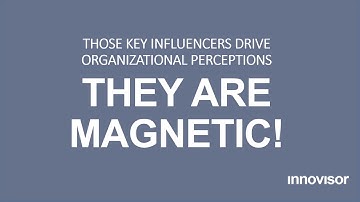 Innovisor - Facts Needed for Succesful Change