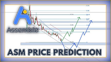 ASM Price Prediction 2021 (Assemble Protocol) | NEW COIN ON COINBASE! | [CRYPTO ANALYSIS]