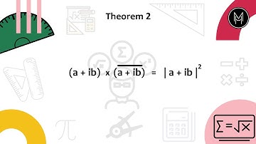 Theorems of Complex Numbers, Part 1| Chapter 1 | FSc Part 1 | Math