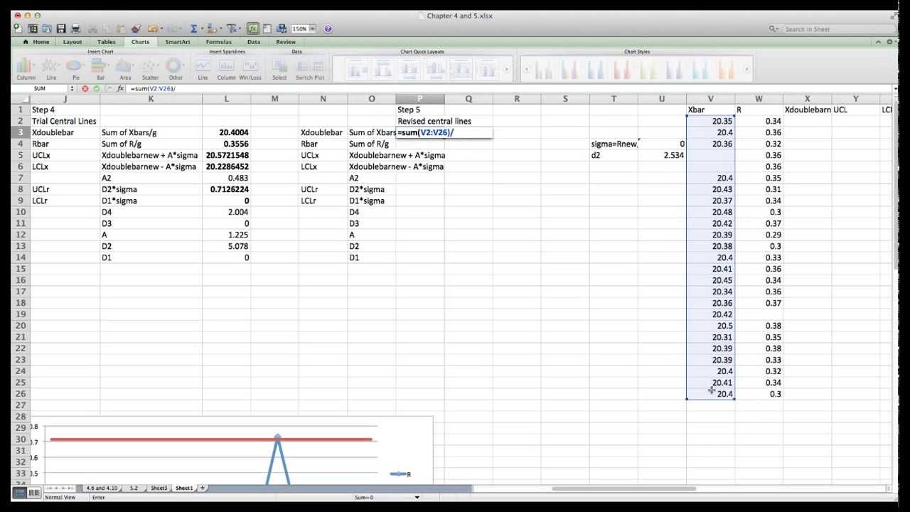 Create X Bar R Chart Excel