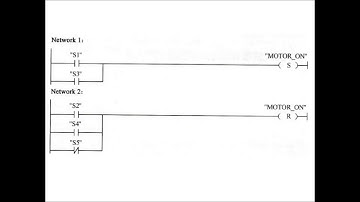 PLC Programming Example-Control Belt Siemens S7-300 Ladder Diagram