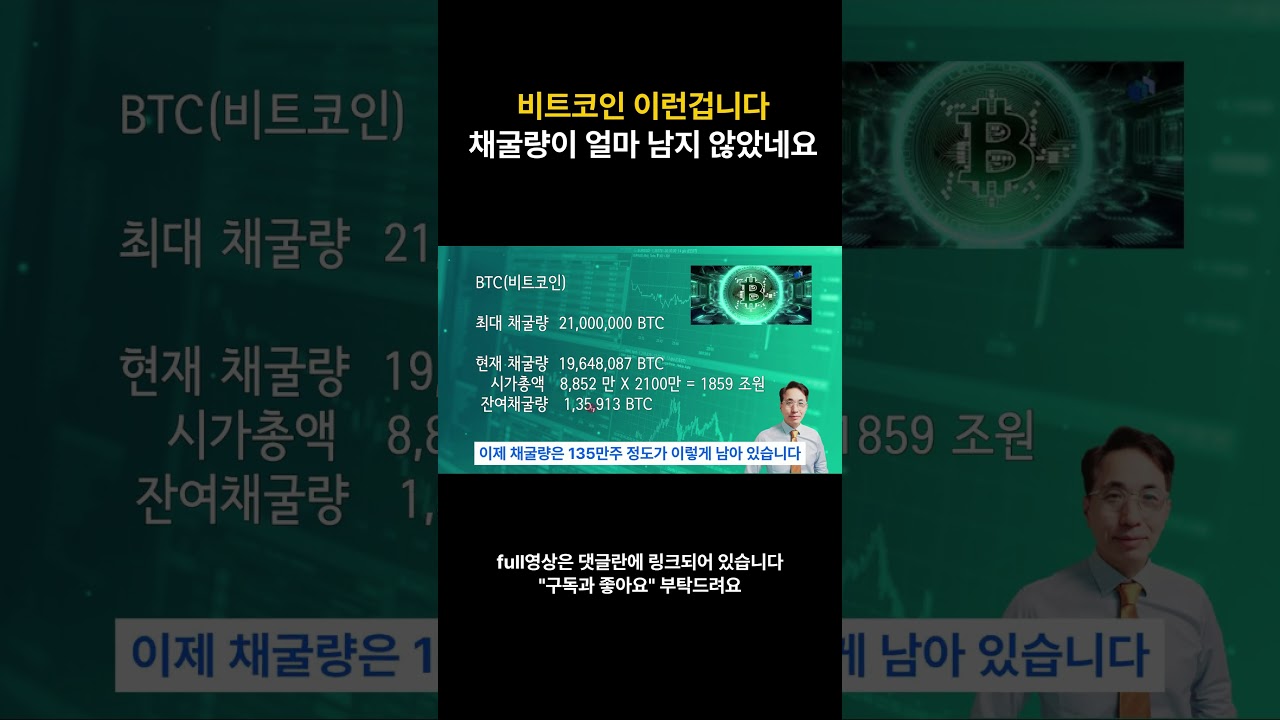 비트코인 가격 언제까지 올라갈까요? - YouTube