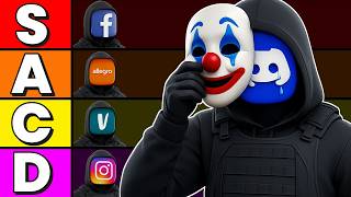 RANKING WSZYSTKICH NAJGORSZYCH SCAMÓW W CS2!