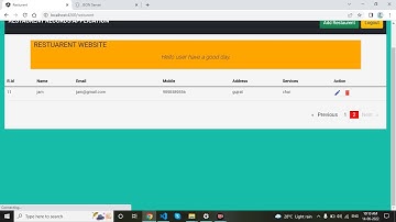 ngx-pagination in angular