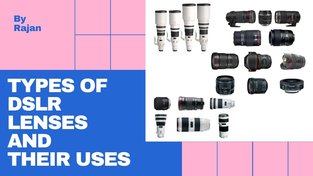 Types of DSLR Lenses and Their Uses By Rajan Episode 9 YouTube