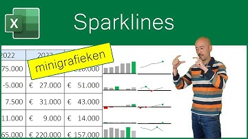 Sparklines; oftewel minigrafieken in Excel
