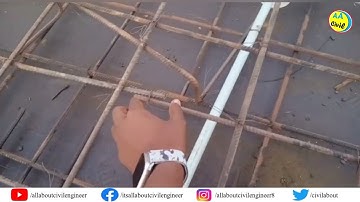Slab Checklist | Inspection of Slab Reinforcement Before Concrete Casting | Check Slab Reinforcement