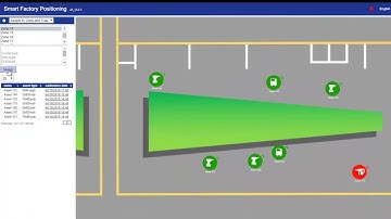 UWB RTLS Smart Factory Real-time Location Tracking