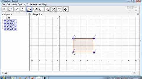 Geogebra untuk Topik Transformasi "Dilatasi"