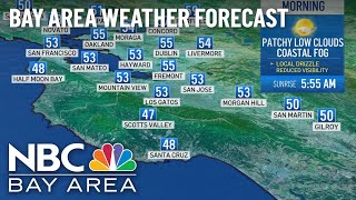 Bay Area Forecast: Warming Ahead