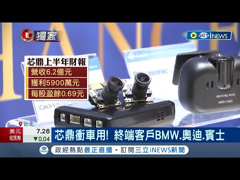 蜜月行情失靈! IC設計公司"芯鼎"遇景氣逆風衝車用 義隆電子宣布支付晶圓廠"違約金"出招止血│記者 李雯珂 楊超丞│【台灣要聞】20221104│三立iNEWS