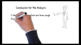 Covid 19 Analysis using R  ( extrapolatory data analysis )