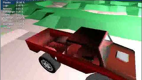 Introduction to Blender Game Engine - RC Truck Template