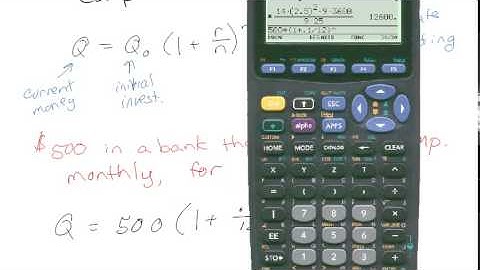 Compounding Interest