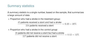 Case Study: Using Stents to Prevent Strokes