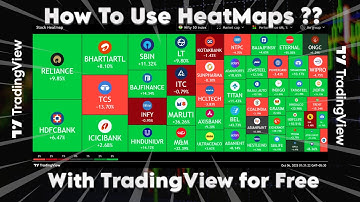 How to use Heatmap for Trading ? Use heatmap with tradingview #heatmap #tradingviewtipsandtricks