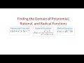 Understanding Domains of Functions