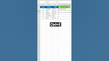 [엑셀] 여러 셀의 데이터를 한 셀로 합치기-1 / Combine data from multiple cells into one cell in Excel-1