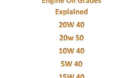 Engine Oil Grades Explained