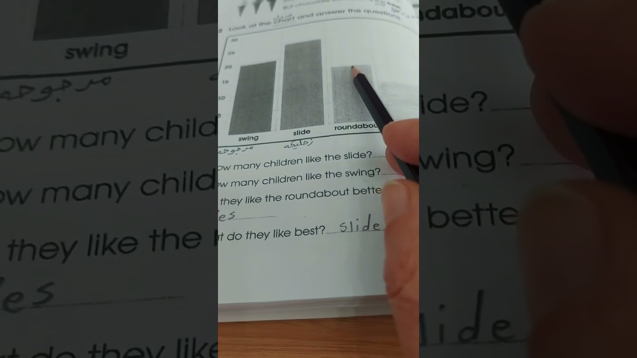 كتاب النشاط انكليزي للصف الرابع الإبتدائي/ Unit 5  Lesson 2