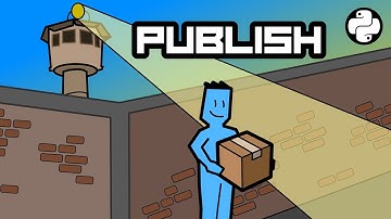 3 - Publish Packages on PyPI - Creating and Publishing Python Packages